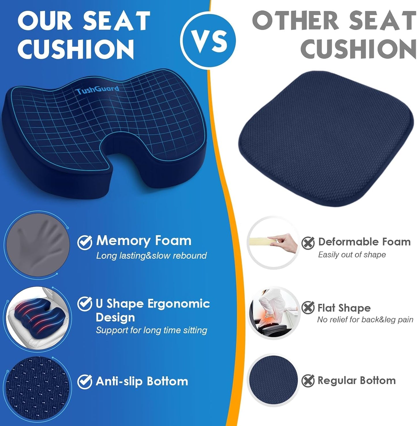 TushGuard Seat Cushion for Office Chair Memory Foam Non-Slip Desk Seat Cushion Back, Coccyx, Sciatica, Tailbone Pain Relief Butt Pillow for Office Chair, Car, Wheelchair, Black