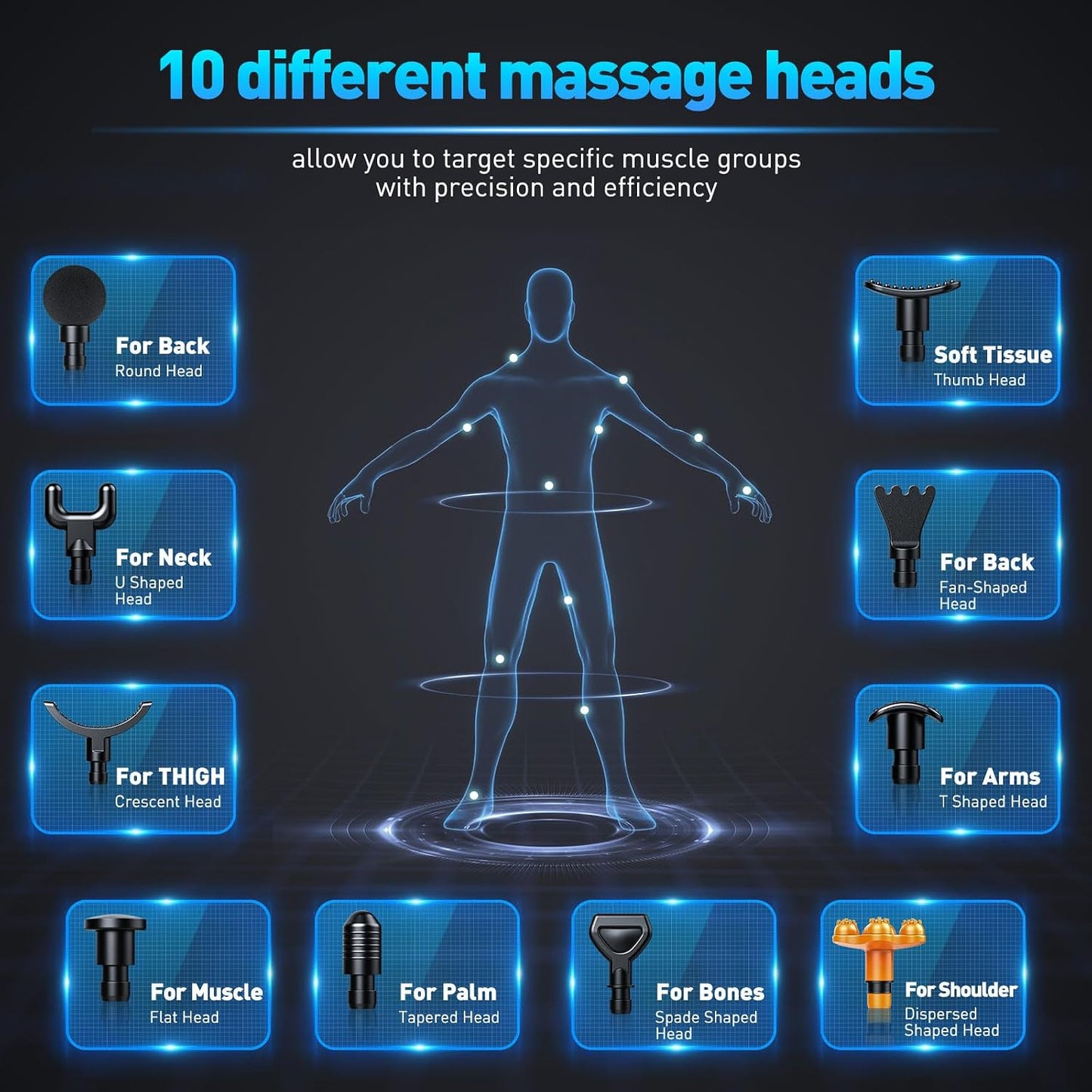 Massage Gun, Deep Tissue Percussion Massager for Pain Relief, Super Quiet Portable Body Relaxation Electric Muscle Massage Gun with 10 Attachment 30 Speed