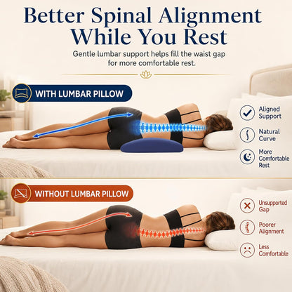 Lumbar Support Pillow for Bed Relief Back Pain: Lower Back Pillow for Sleeping - Memory Foam Waist Pillow - Back Wedge Bolster Pillow for Side, Back&Stomach Sleepers - Bed Rest Pillow for Car, Sofa