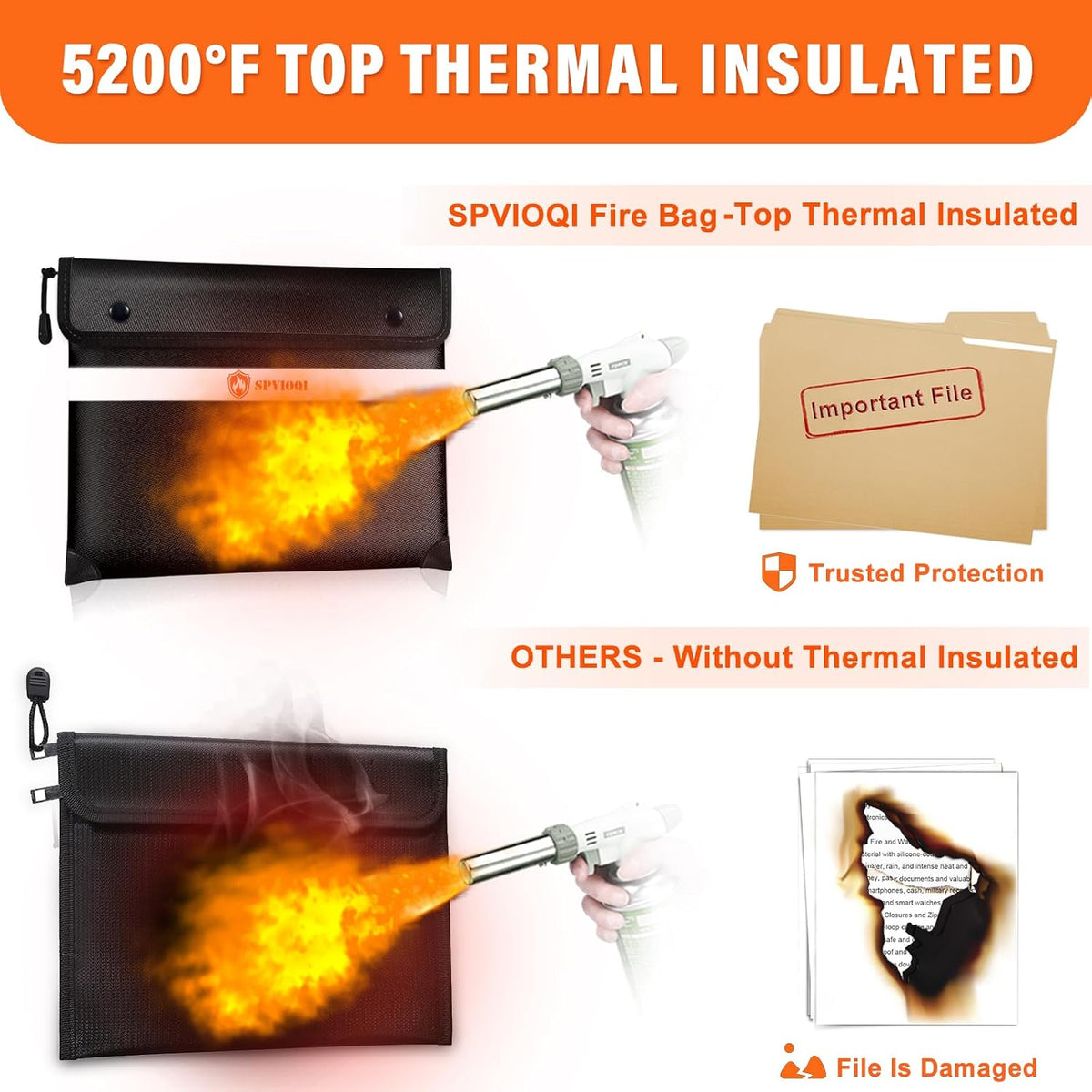 Upgraded 5200°F Fireproof Document Bag with Heat Insulated, Water Fire Proof Bags with Zipper,8 Layers of Functional Materials and Reflective Strip, Fireproof Money Bag for Cash/Documents/Valuables