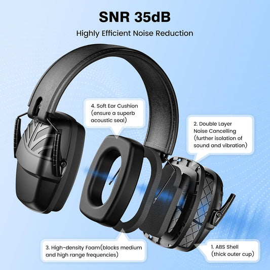 Ear Protection NRR 35dB Hearing Protection Ear Muffs for Shooting