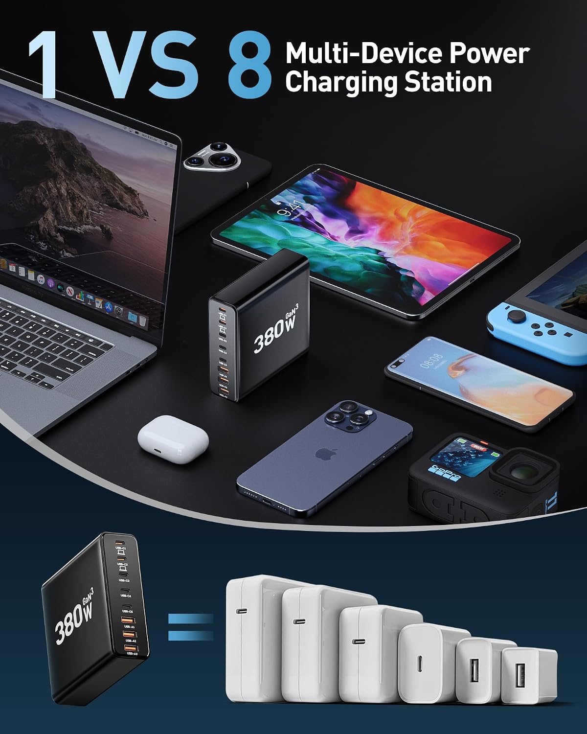 380W USB C Charger Block with 4 USB Cables Dual 100W Charging Station