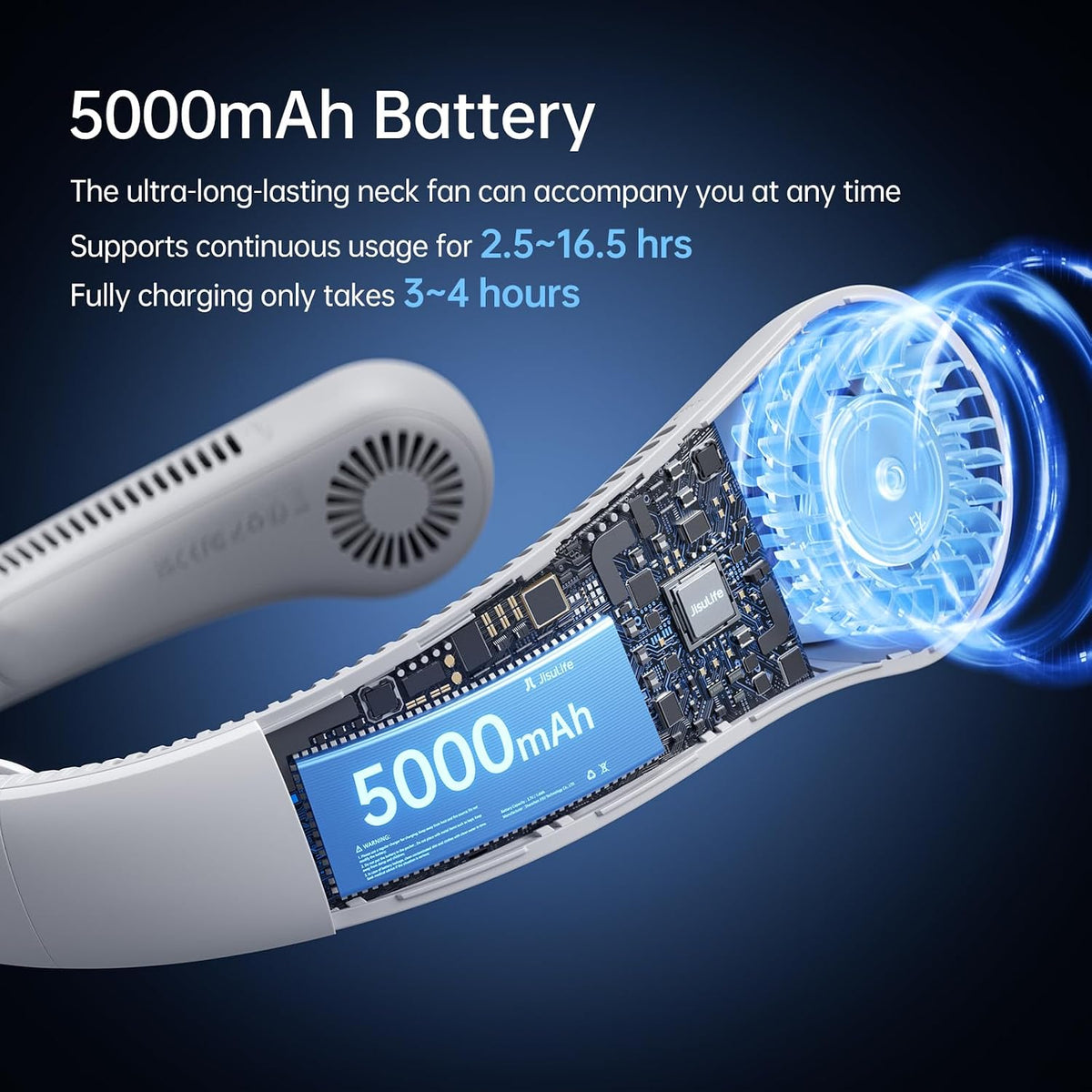 JISULIFE Portable Neck Fan Upgraded: Neckbrace Hands-Free, 5-Speed 5000 mAh