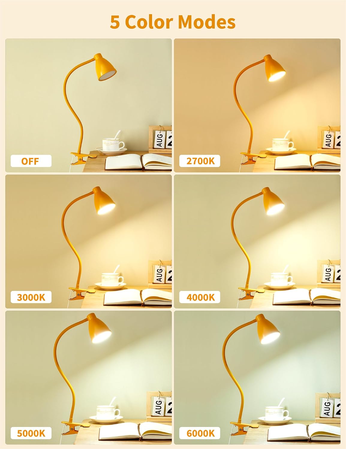 BOHON Desk Lamp with Clamp, Clip on Light, 5 Color 10 Brightness, Teal