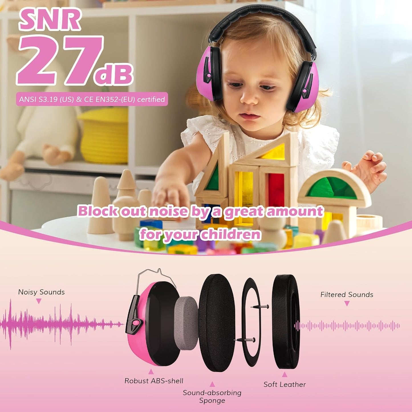 ProCase Noise Cancelling Headphones for Kids Toddler, SNR 27dB Noise Reduction Ear Muffs, Hearing Protection for Monster Jam, Concerts, Fireworks, Shooting, Air Show, Autism Sensory Needs -Blue
