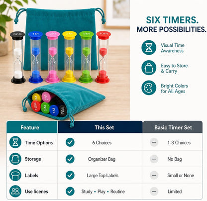 6-Pack Hourglass Sand Timers with Storage Bag, 30 Sec to 10 Min | Visual Timer Set for Teacher Supplies, Teeth Brushing, Games and Cooking; 30 Sec, 1, 2, 3, 5 and 10 Min