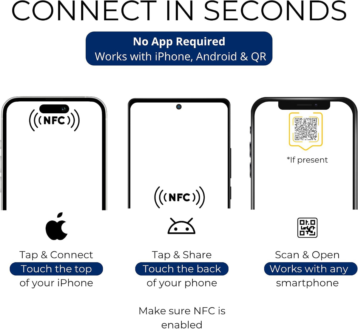 VTAG.ID NFC Digital Business Card Keychain - Tap to Share Contact & Social