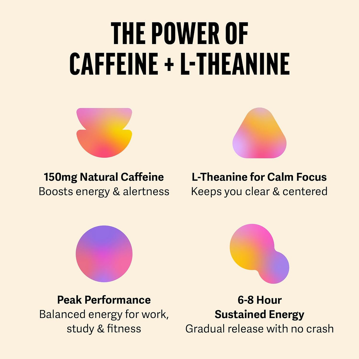 Zest High Caffeine Black Tea Bags – Earl Grey Energy Tea with Natural Bergamot – 150mg Caffeine per Cup – Focus & Morning Breakfast Tea for Energy – Caffeinated Coffee Substitute – 20Ct Pack