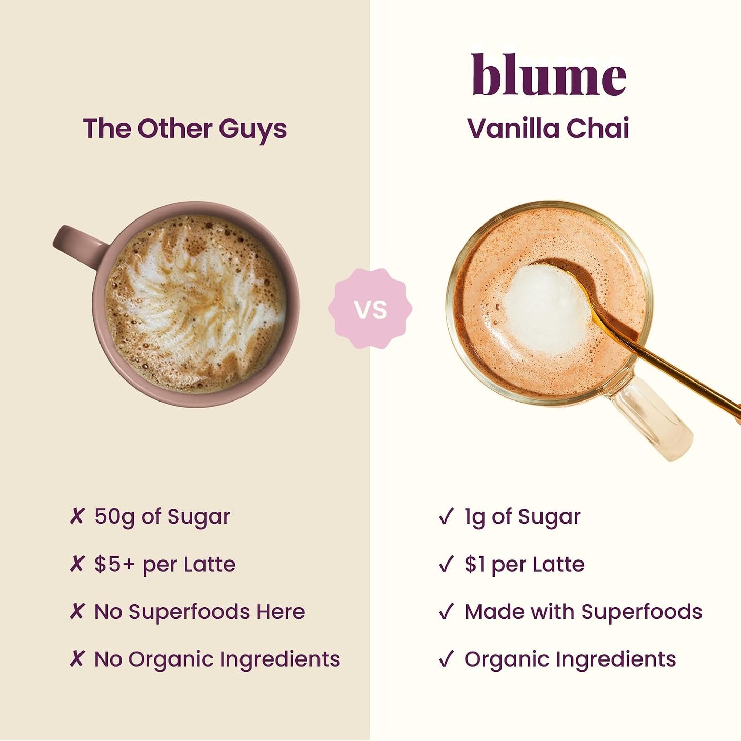 Blume Superfoods Latte - Matcha Powder with Coconut, Natural Caffeine, L-Theanine, All Day Energy & Focus, Sugar-Free, Moringa, Vegan, Organic Matcha Latte from Shizuoka Japan, Green Tea - 25 Servings