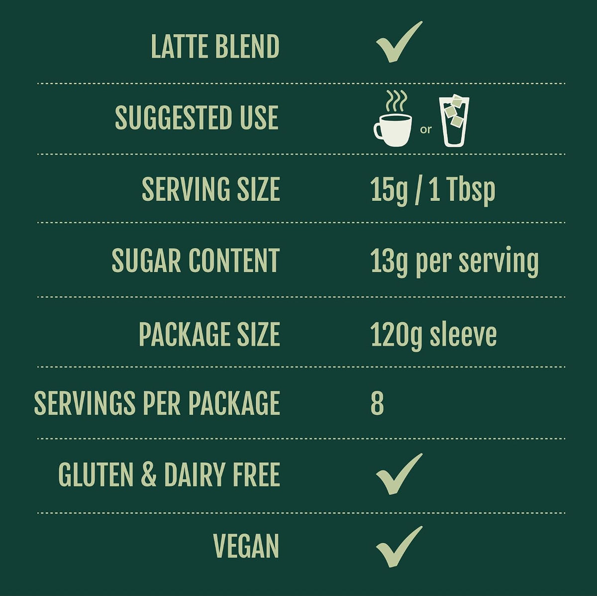 Two Leaves and a Bud Barista Matcha Sweetened Latte Blend, 120g (Pack of 2)