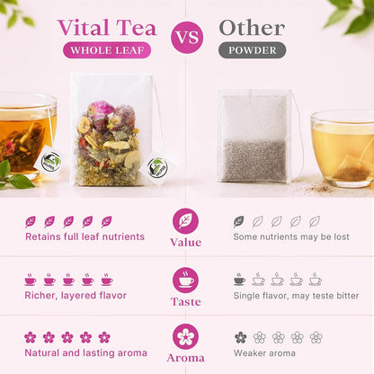 Vital Tea Hormone Balance Tea for Women, Natural Red Raspberry Leaf & Goji Berries Herbal Tea for Women Wellness, Cycle Support- Loose Leaf Tea