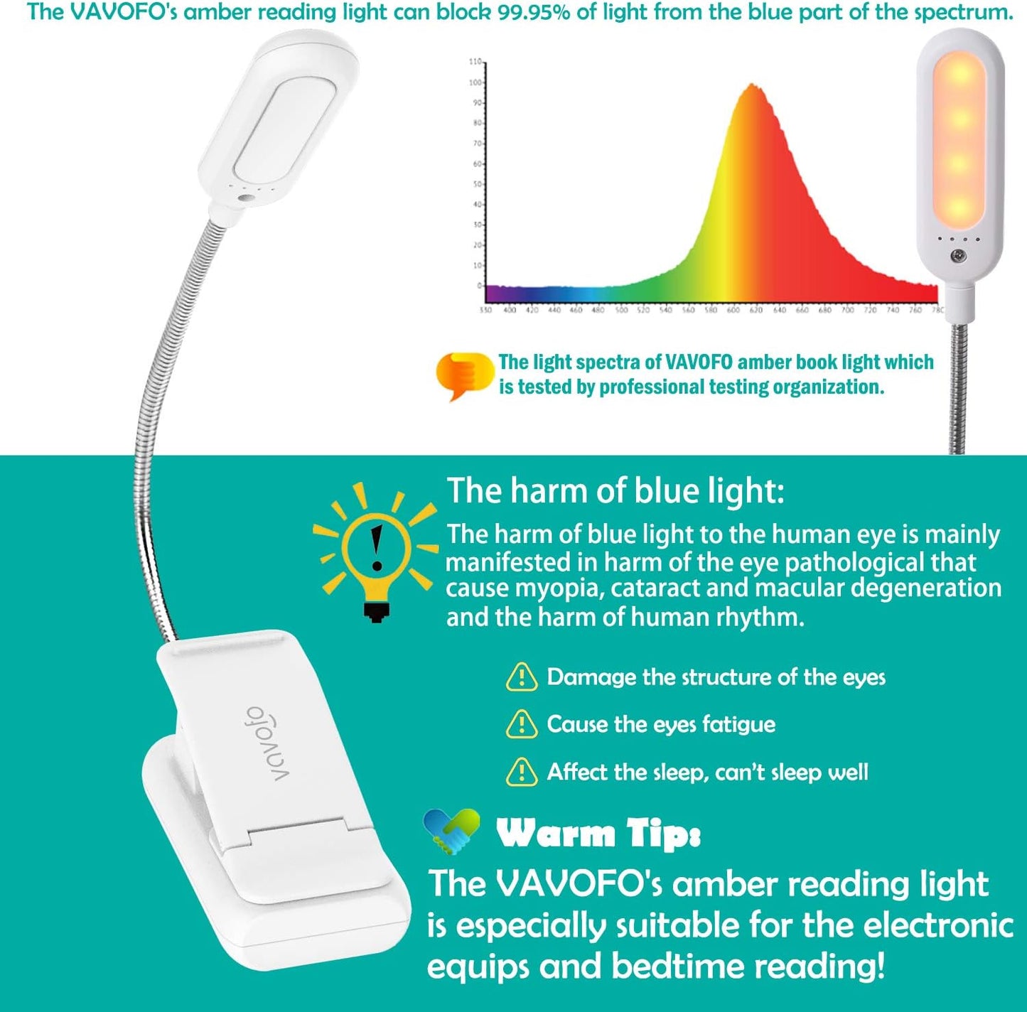 VAVOFO Amber Rechargeable Reading Light, Blue Light Blocking Book Light, 7 LEDs Eye Care 9 Colors 9 Brightness Clip On for Kids Bookworms Reading in Bed with Power Indicator Lasting 70h (Black)