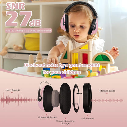 ProCase Noise Cancelling Headphones for Kids Toddler, SNR 27dB Noise Reduction Ear Muffs, Hearing Protection for Monster Jam, Concerts, Fireworks, Shooting, Air Show, Autism Sensory Needs -Blue