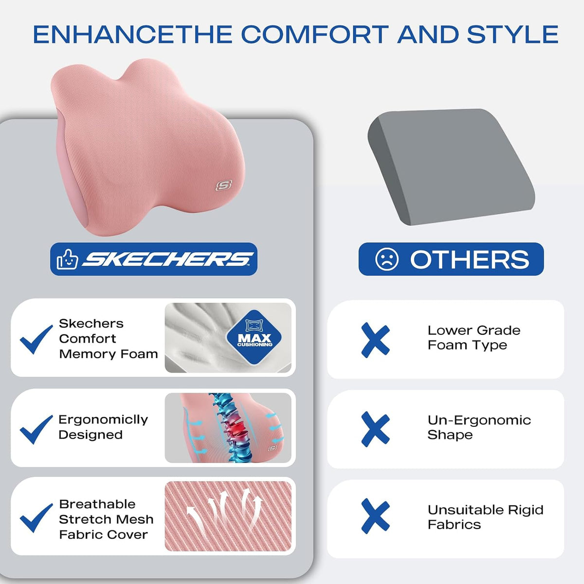 Skechers Memory Foam Lumbar Pillow,Lumbar Support Pillow for Office, Chair Lower Back Pain Relief Lumbar Pillow, Ergonomic Design Back Support Pillow for Office Chair, Car, Home, Travel,Black