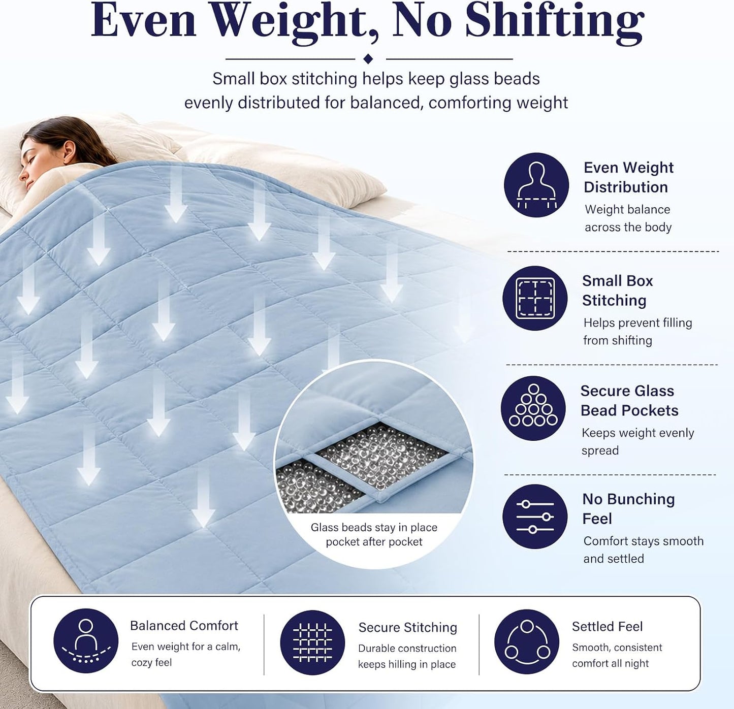 L'AGRATY Weighted Lap Pad 7lb: Small Weighted Blanket for Adults - Cooling Portable Travel Blanket for Relaxation Sleeping - Washable All-Season (29" x 24")