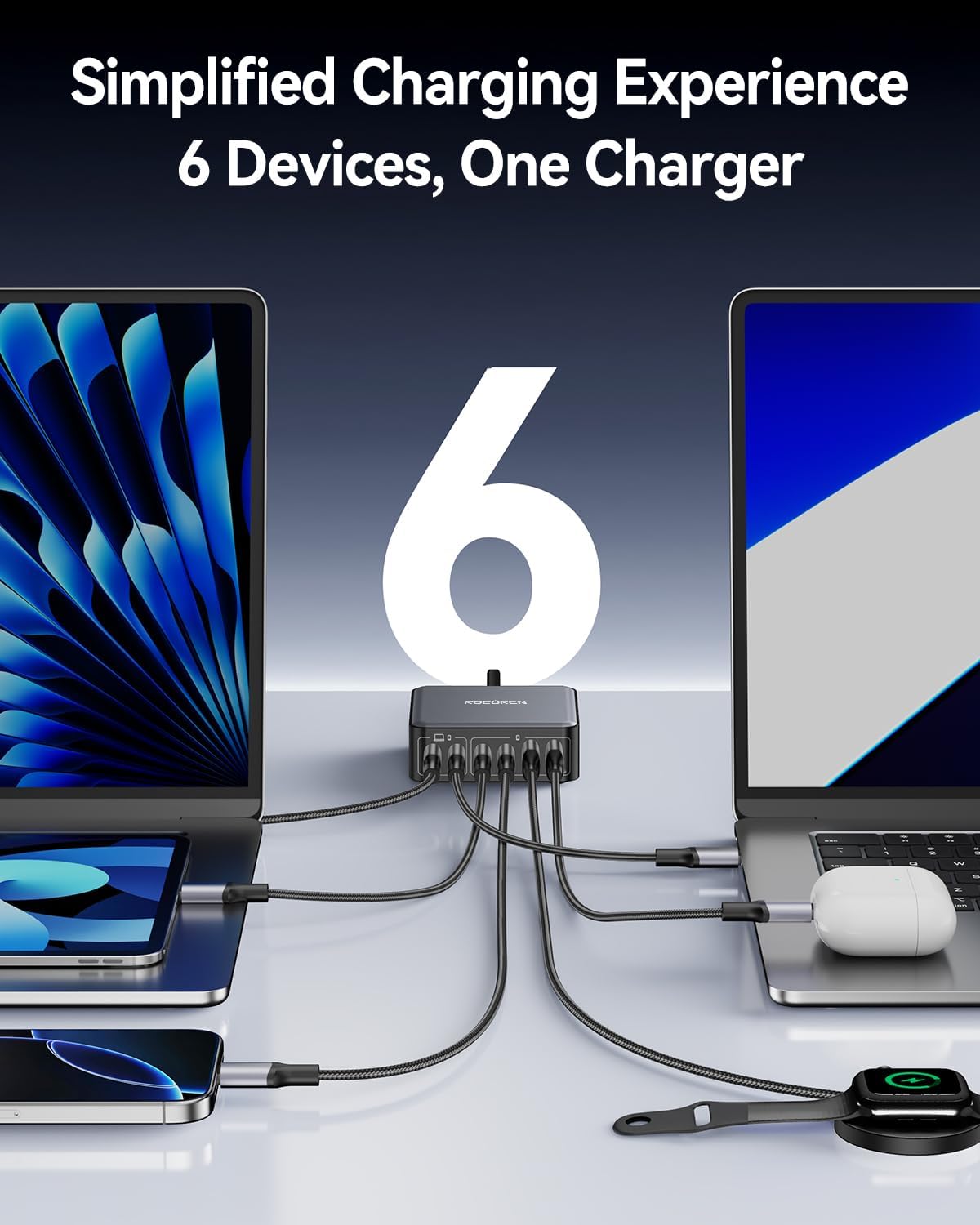 Rocoren 480W GaN 10‑Port Charging Station, PD 100W Fast USB‑C Charger Hub