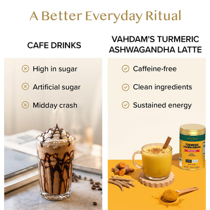 VAHDAM Turmeric Ashwagandha Latte Mix(3.53oz|40 Cups) Herbal Supplement