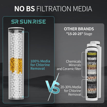 SR SUN RISE NSF Certified Filtered Shower Head with Handheld for Hard Water to Remove Chlorine High Pressure 9-Spray Setting (with Power Wash) Anti-Clog Nozzles (1 Filter, Chrome Silver)