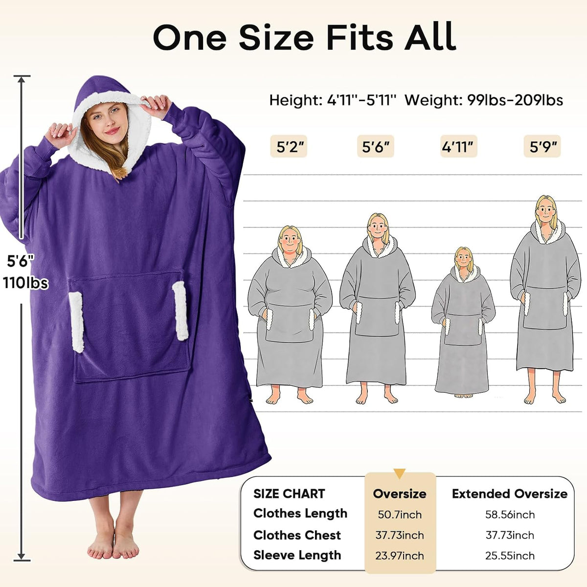 yescool Wearable Blanket Hoodie as Christmas Birthday Gifts for Women Mom - Colors B