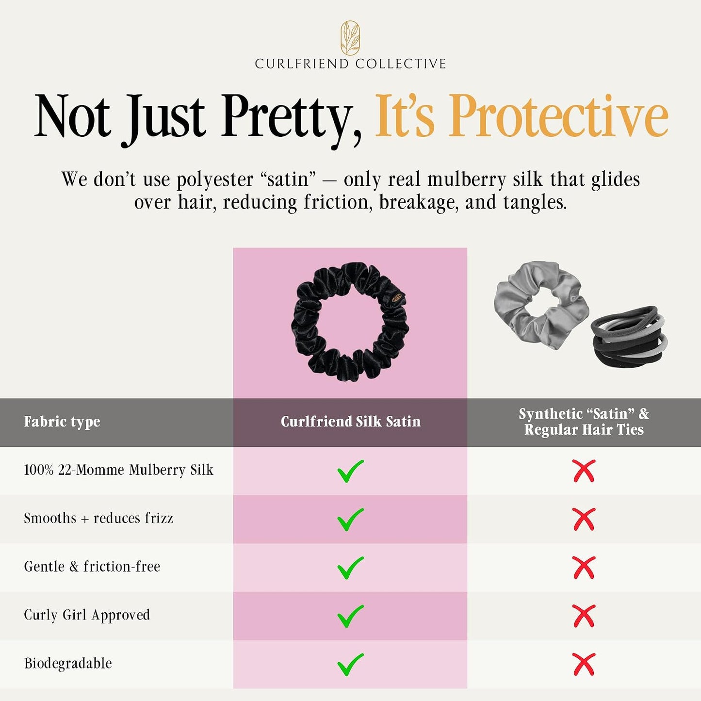 Silk Scrunchies for Women Ponytail Holders – Oversized Mulberry Silk Scrunchies – Extra Large No Damage Hair Ties for Curly, Thick, and Thin - Hair Accessories for Women – Black, XL By Curlfriend