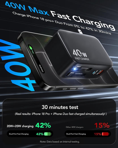 4-in-1 Retractable USB C Wall Charger,40W Fast Charging for Multi-Device