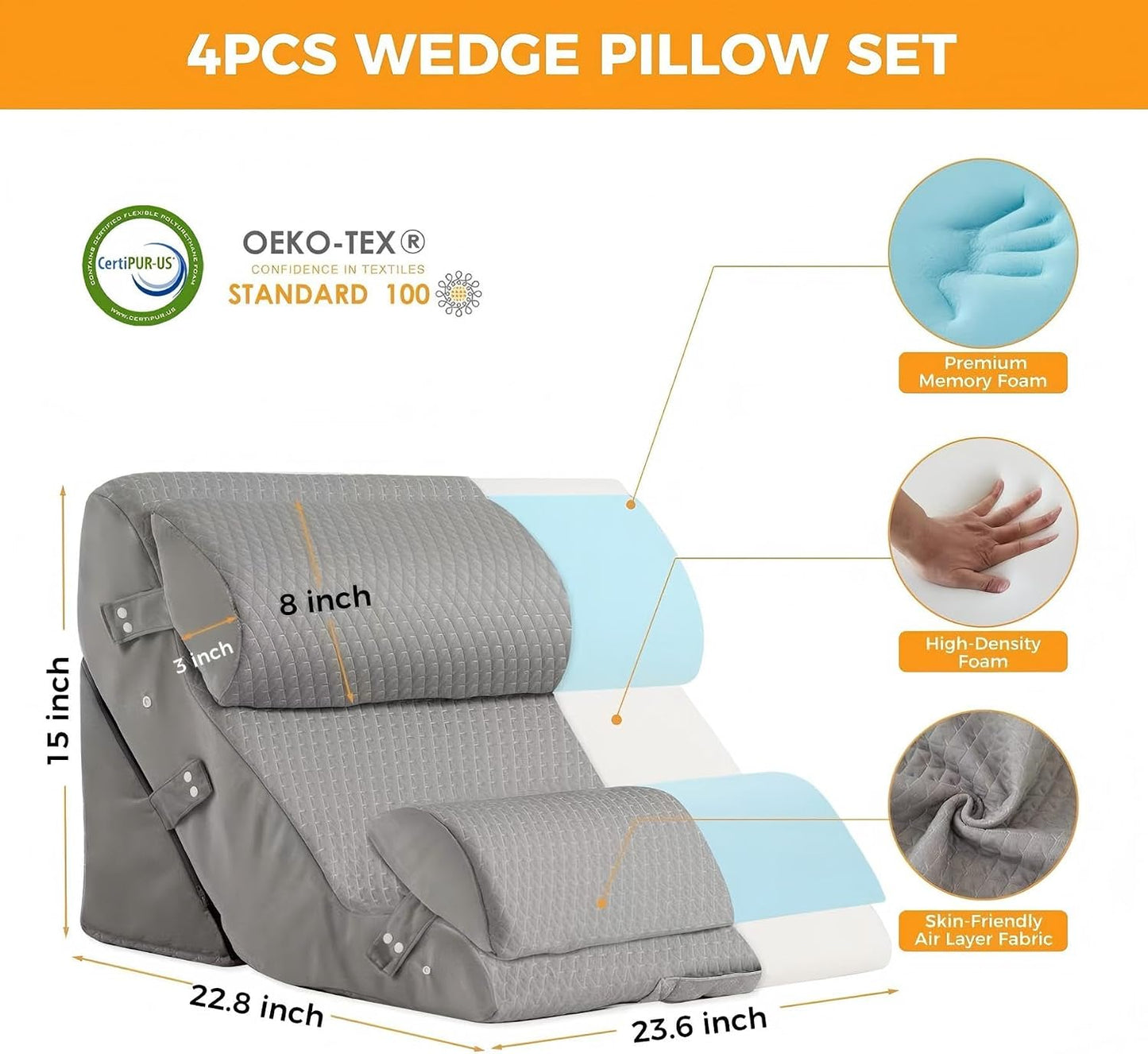 Ruqmuis Wedge Pillow Set for After Surgery, Bed Wedge Pillow, White