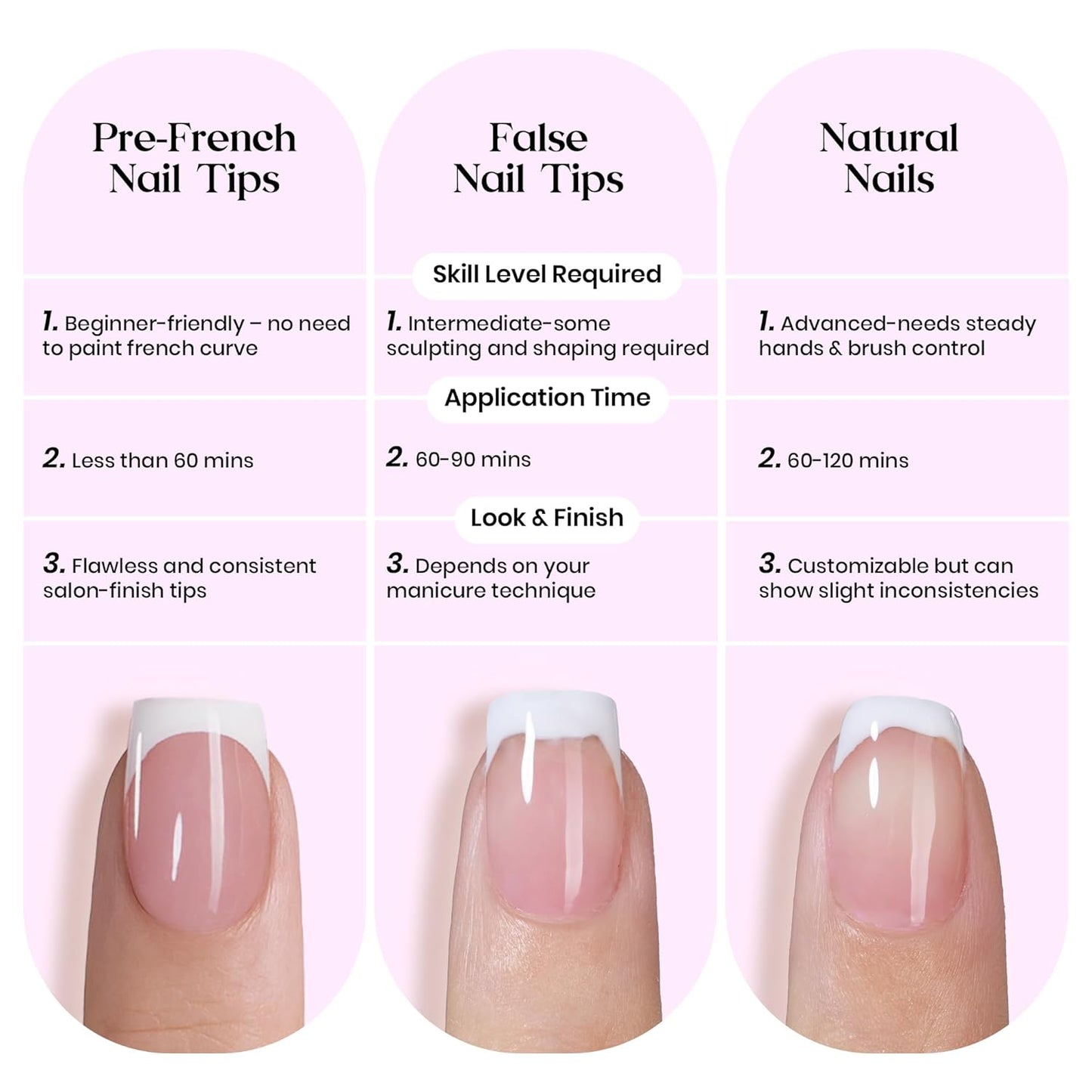 Beetles Press On Nail Kit-Short Square French Tip Press On Nails, 150Pcs Pink French Nail Tips with Nail Glue & Remover Builder Top Coat Nail Lamp, All-in-One DIY Fake Nails Gift for Women