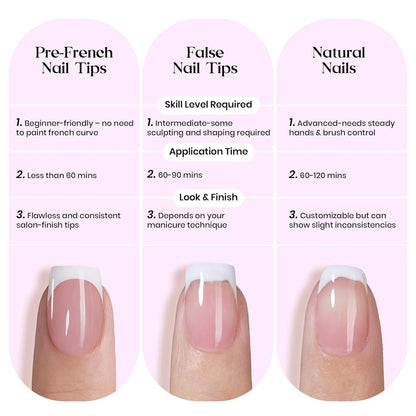 Beetles Press On Nail Kit-Short Square French Tip Press On Nails, 150Pcs Pink French Nail Tips with Nail Glue & Remover Builder Top Coat Nail Lamp, All-in-One DIY Fake Nails Gift for Women