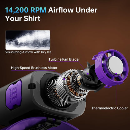 MUXNW Waist Clip Fan,100‑Speed 14000RPM,8000mAh