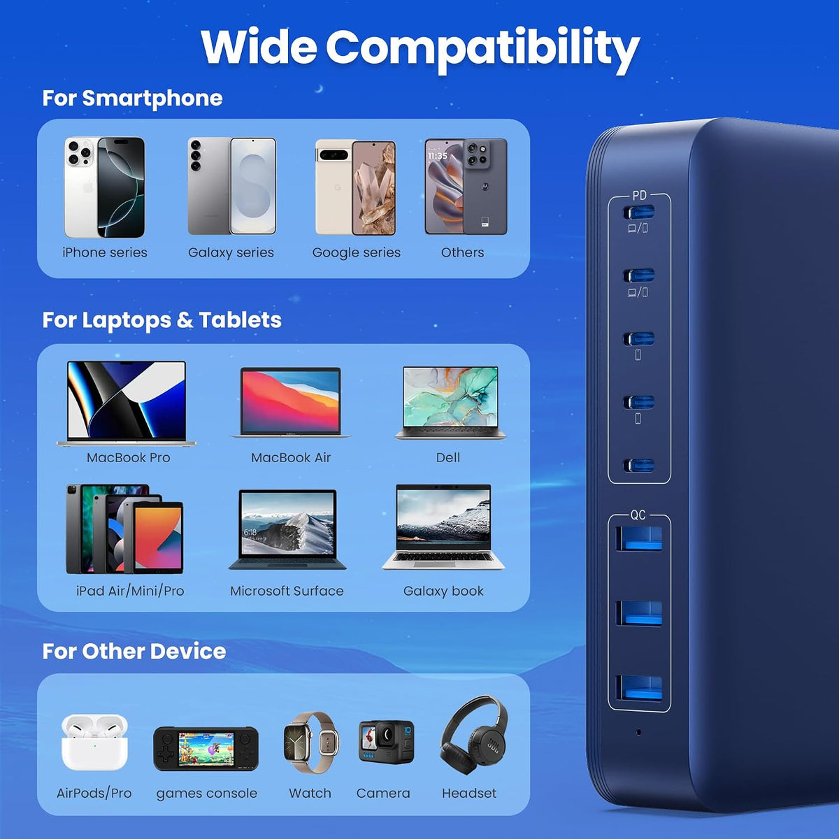 USB C Charger 200W USB C Charger Block,Upgraded GaN III 8-Port Fast Charging Station Hub,PD 65W Laptop Charging Adapter Compatible with MacBook Pro/Air,DELL,Steam Deck,iPhone 16/15/14,Galaxy S23/22