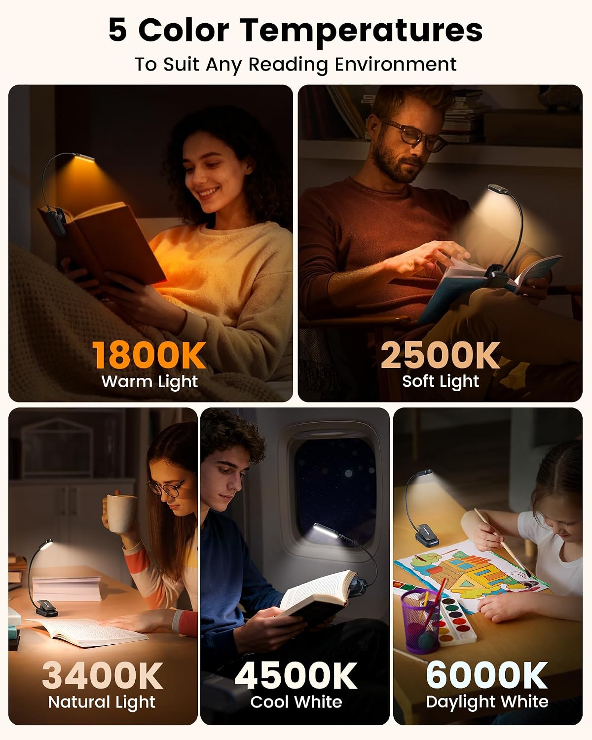 Glocusent 13 LED Reading Lights for Books in Bed, Eye-Caring Rechargeable Book Light 3 Amber Colors & Stepless Dimming, 120 Hrs Runtime, Travel Clip on Reading Lamp, Gifts for Book Lover Men Women Kid