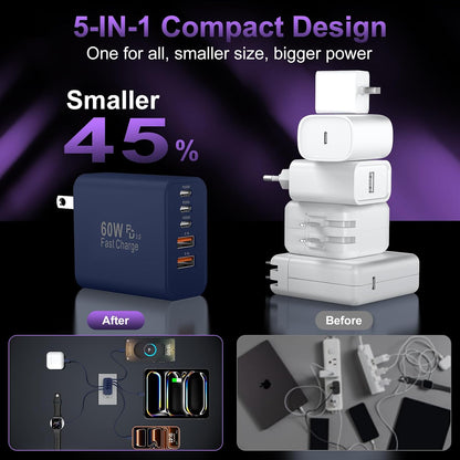 USB C Charger Block Fast Charging, 60W Phone Charger USBC Wall Plug Adapter