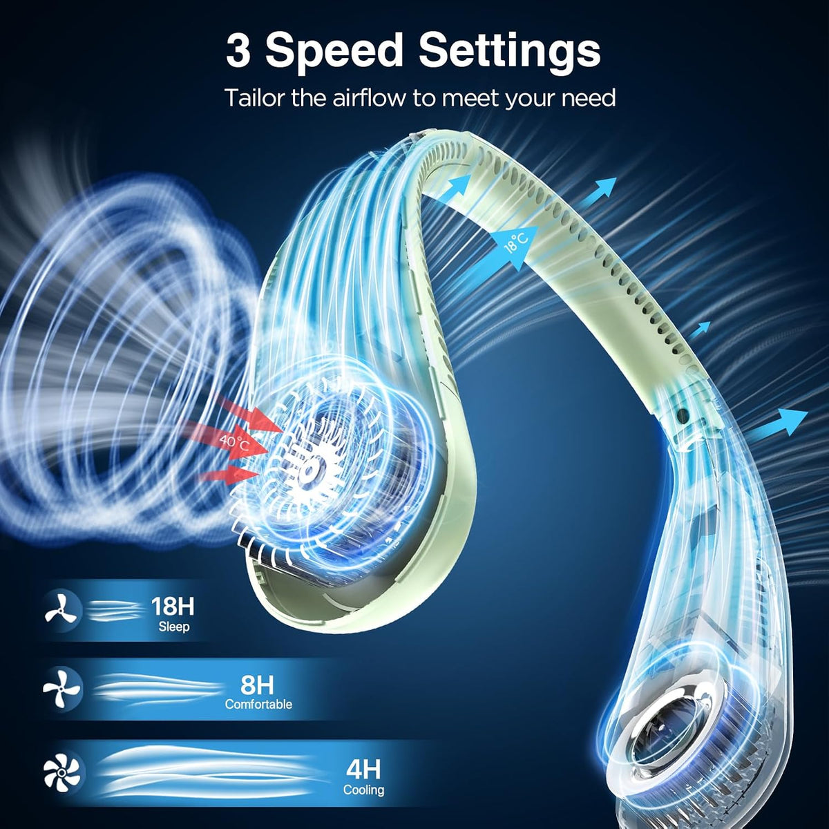 Hotsales Neck Fan, Bladeless Fan That Blows Cold Air, Portable Rechargeable