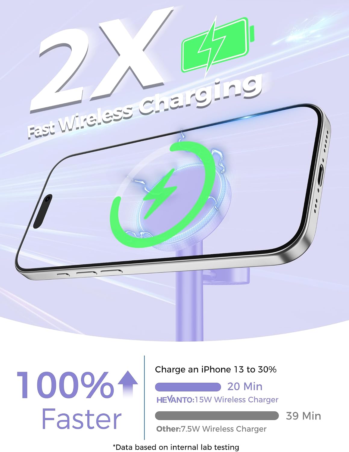 Mag-Safe Charger 3 in 1 Charging Station for iPhone Apple Watch AirPods