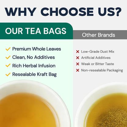Lemon Balm Tea Bags, Pure & Natural Melissa Officinalis Herbal Tea, Premium Dried Lemon Balm Leaf with Naturally Lemony & Citrusy Flavor, Caffeine-Free, Non-GMO, 100 Count