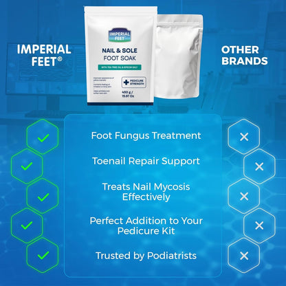 Imperial Feet Epsom Salt Foot Soak (PEDICURE GRADE)-Toenail Repair, Fungus Athletes Foot, Softens Calluses, Tired Feet & Nail Discoloration Foot Soak Salts with Tea Tree Oil 16oz (Green Fungal)