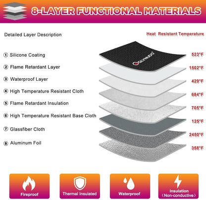 Fireproof Money Bag 2 Pack, Waterproof Document Pouch for Cash & Passport