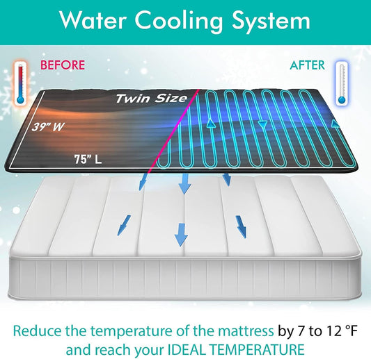 B10 Bed Cooling System Twin - Cooling Mattress Pad for Hot Sleepers | Beat night sweats without breaking the bank - 100% cotton cooling mattress topper, cools 7-12°F, 4 speeds & remote.