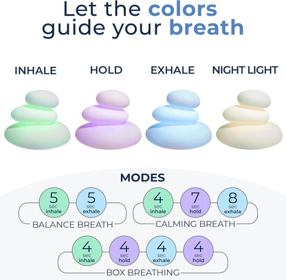 Mindsight 'Original Breathing Buddha' Guided Visual Meditation | 3 Modes to Slow Your Breathing & Calm Your Mind | Stress & Anxiety Relief | Wellness Gift | Adults, Kids, Classrooms | USB Rechargeable