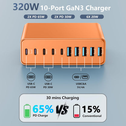 320W USB C Charger Block, MGRNPONY 10-Port GaN USB C Charging Station Black