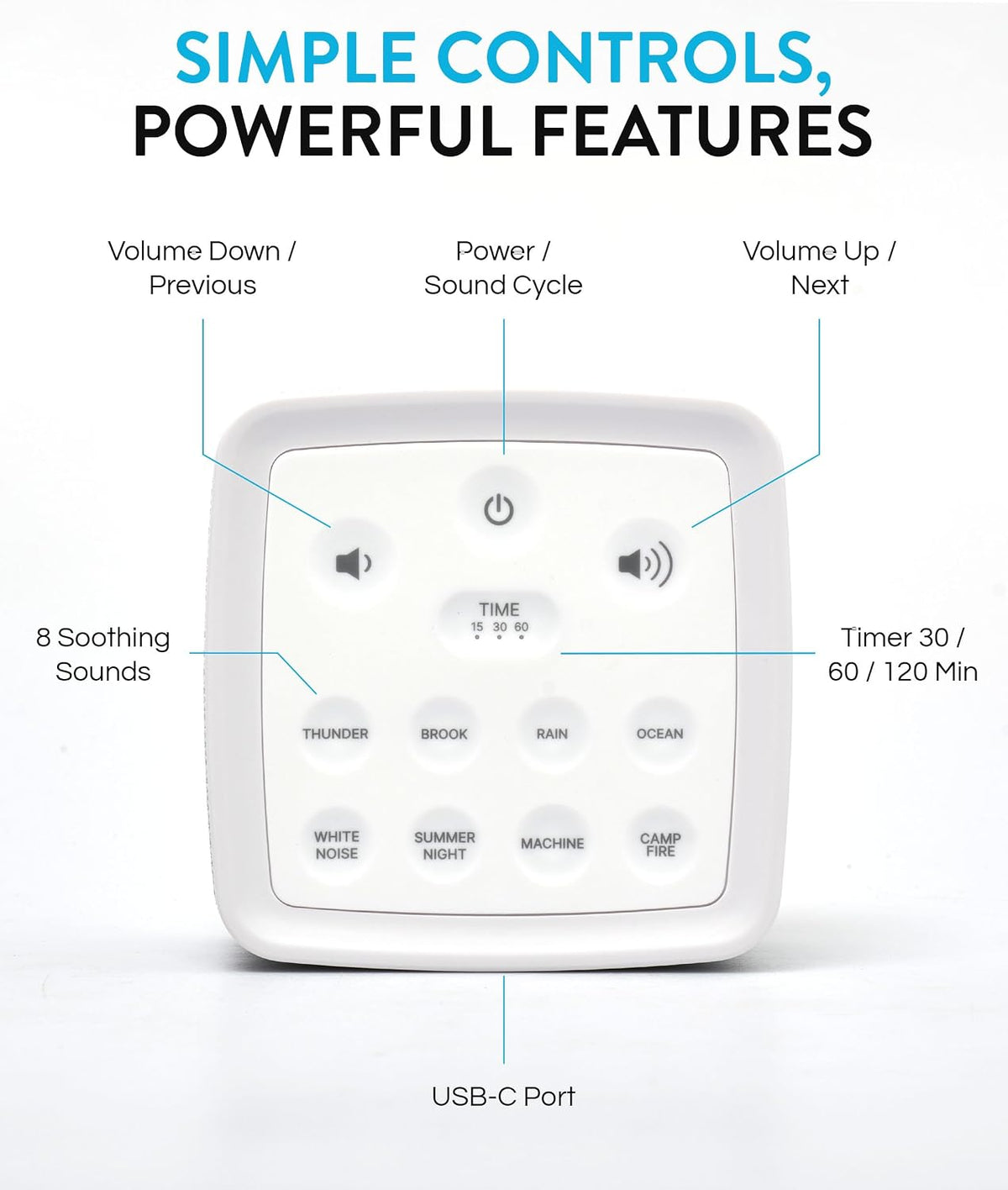 Big Red Rooster White Noise Machine for Baby Sleep, Portable Sound Machine