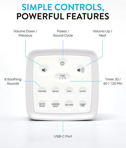 Big Red Rooster White Noise Machine for Baby Sleep, Portable Sound Machine