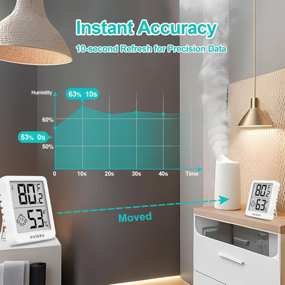 Indoor Humidity Meter Hygrometer 3Pack, Room Thermometer for Accurate Room Temperature Monitor, Digital Hygrometer with Indoor Thermometer for Home, Baby Nursery, and Humidity Sensor Enhanced Comfort