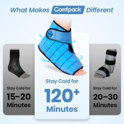Comfpack Ankle Ice Pack Wrap, 2 Hours Long Lasting Cold Therapy for Swelling, Sprained Ankle, Achilles Tendonitis, Plantar Fasciitis Relief, Heel Pain, Reusable Ice Wrap for Surgery Recovery