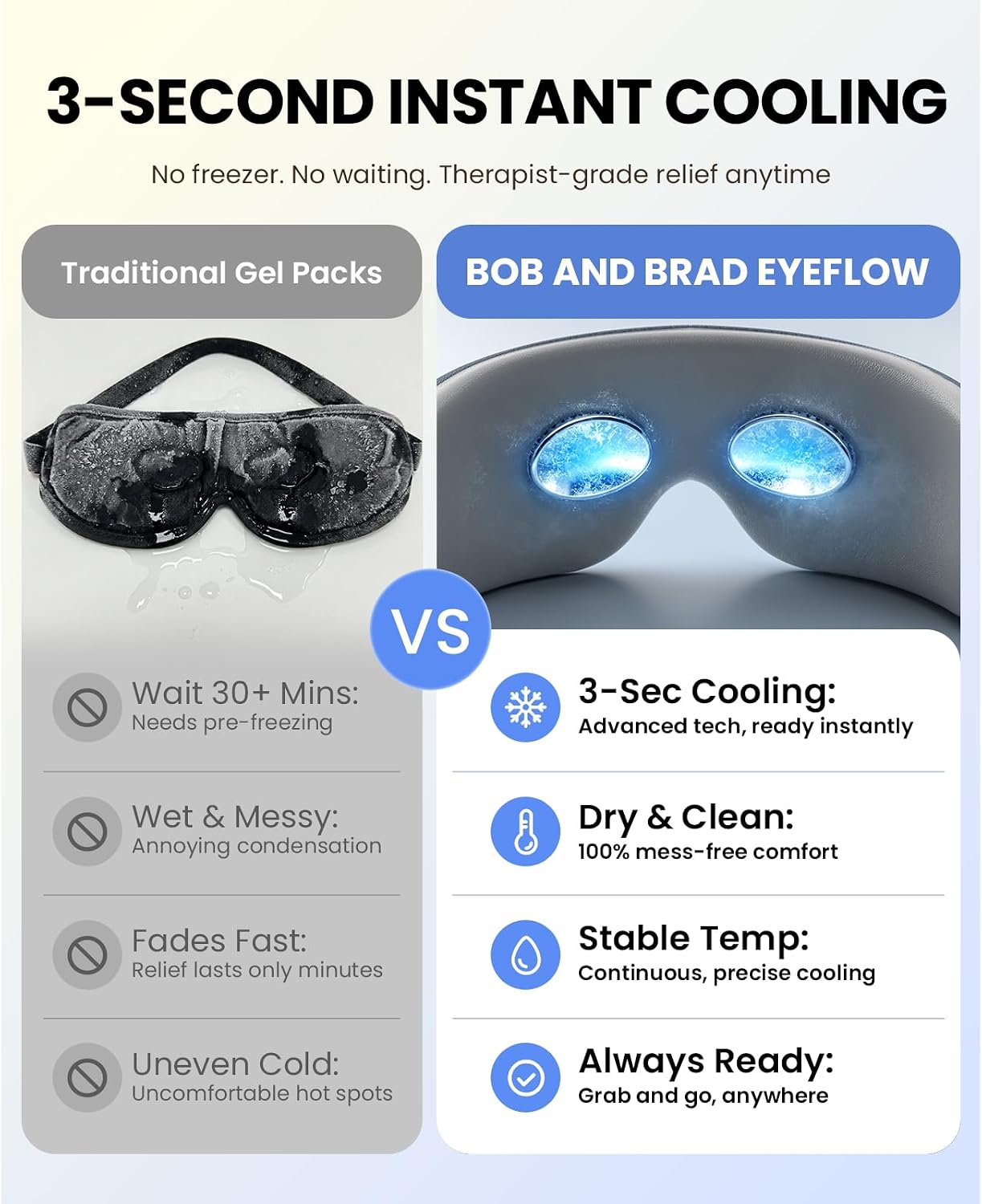 BOB AND BRAD EYEFLOW Eye Massager with Chip Cooling & Heat, FSA &HSA Eligible Heated Eye Mask with Air Compression for Puffy Eyes, Dark Circles, Dry Eyes, Screen Fatigue, Gifts for Women & Men