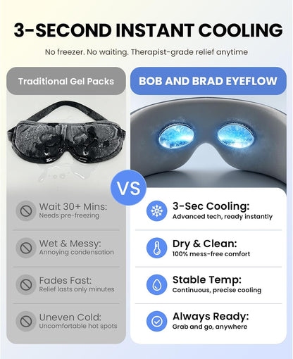 BOB AND BRAD EYEFLOW Eye Massager with Chip Cooling & Heat, FSA &HSA Eligible Heated Eye Mask with Air Compression for Puffy Eyes, Dark Circles, Dry Eyes, Screen Fatigue, Gifts for Women & Men