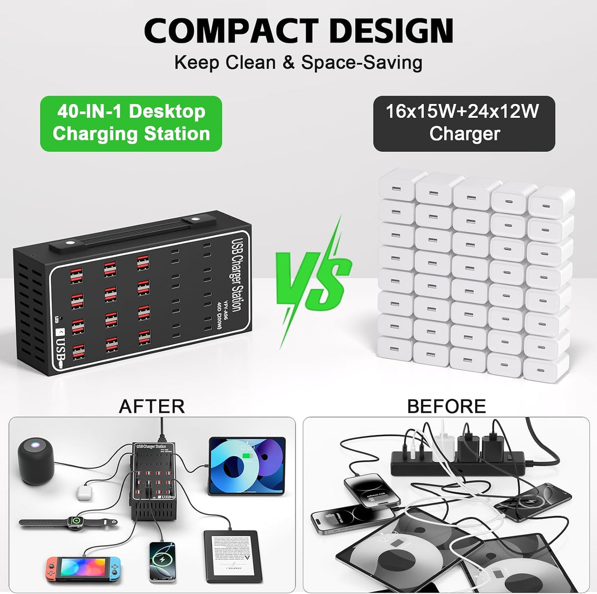 200W 40A USB Charging Station for Multiple Devices, 40 Port Fast USB Charger Block, Desktop Wall Fast Charger with Intelligent Protection, USΒ Power Strip Suitable for Home Office School