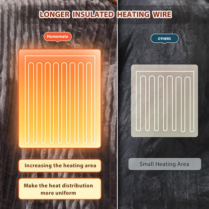 Homemate Heated Blanket Electric Throw - 50"x60" Heating Blanket Throw 1/2/4/6/8 Hours Auto-Off 10 Heat Levels Over-Heat Protection Soft Flannel Sherpa Heater ETL Certification