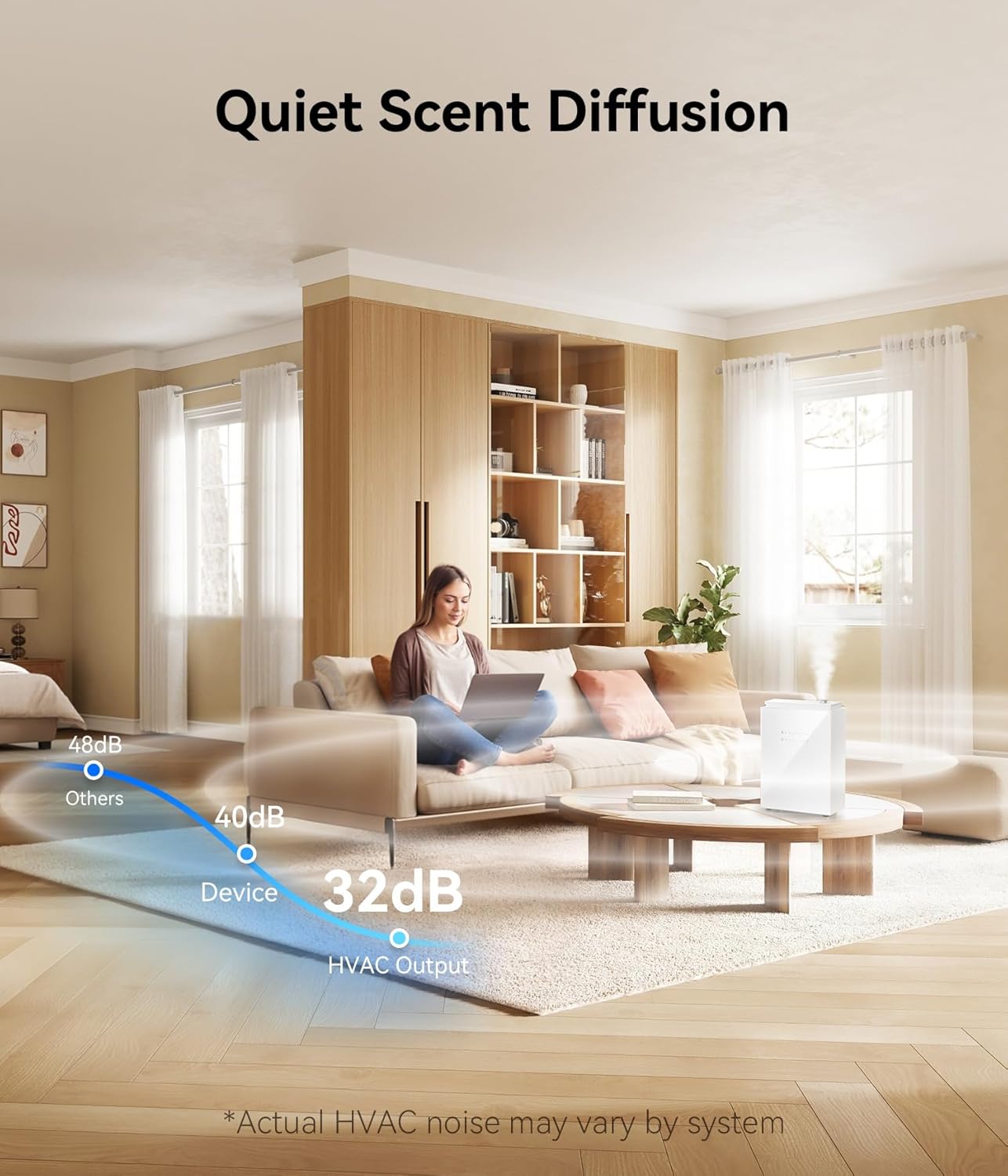 Essential Oil Diffuser - HVAC System, 5500 Sq.Ft Waterless Diffuser, Whole House & Aromatherapy Diffuser, Oil Diffuser for Office Home Large Room, WiFi & Bluetooth App Control, Black