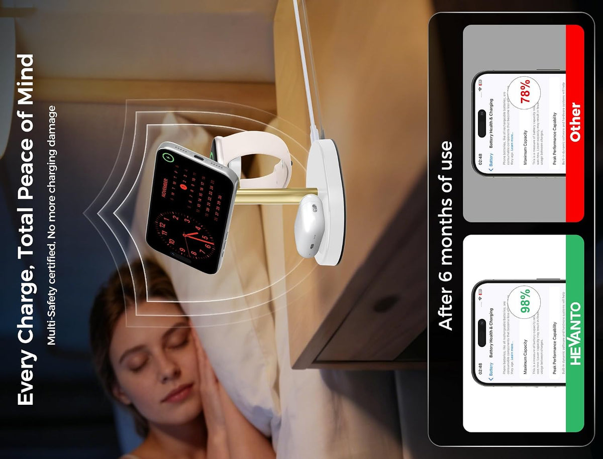 Mag-Safe Charger 3 in 1 Charging Station for iPhone Apple Watch AirPods